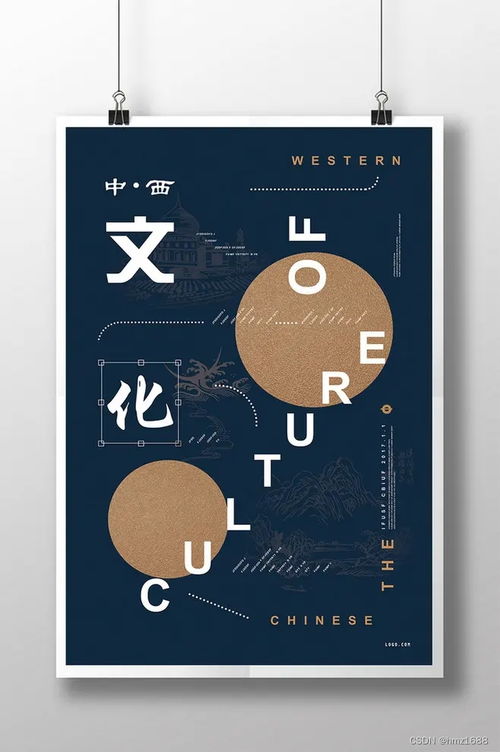 優秀廣告設計作品常用的幾大設計思維