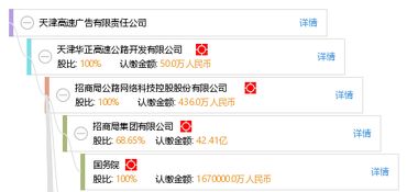 天津高速廣告有限責(zé)任公司——助力城市品牌傳播的橋梁