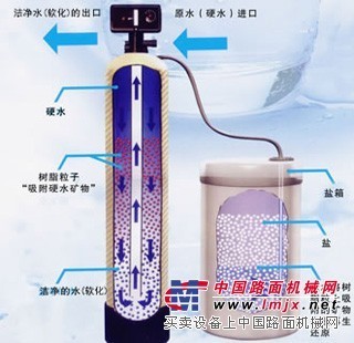 軟化水設(shè)備價(jià)格解析 從數(shù)千到數(shù)萬，如何選擇？
