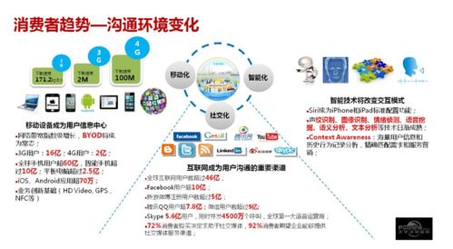 通信信息系統工程師職業概況 聚焦網絡與信息安全軟件開發